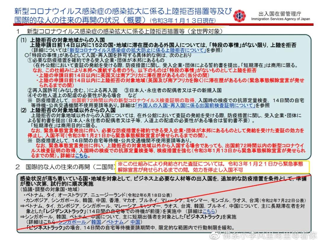 日本7月最新入境通知，全面开放与严格防疫措施并存