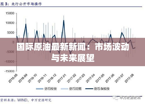 美国最新原油期货行情，市场波动背后的深层原因与未来展望