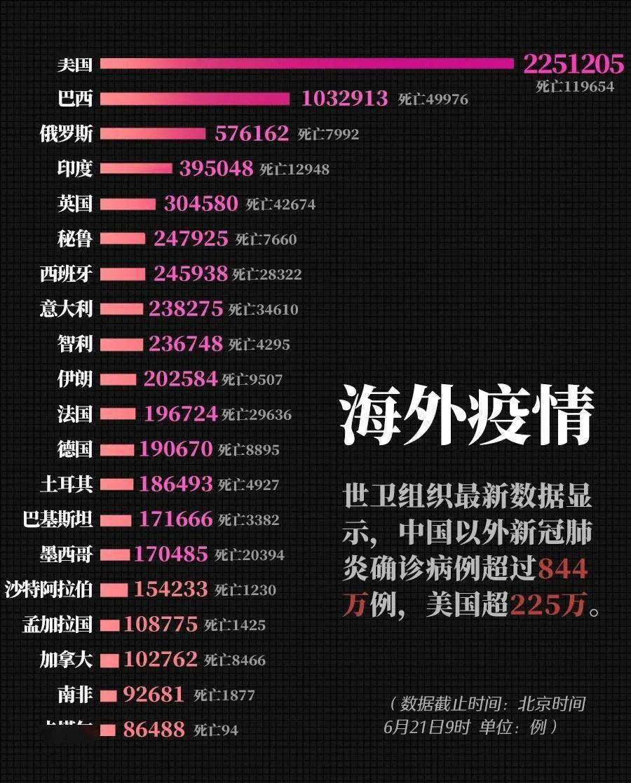 本日疫情最新消息，全球抗疫进入新阶段，各国应对策略与成效分析