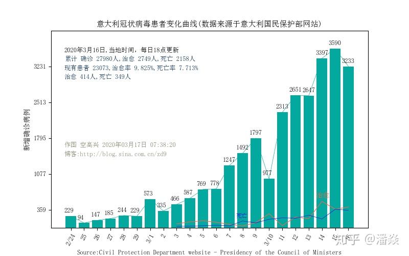 疫情海外最新数据消息，全球疫情持续演变，各国应对策略与成效分析