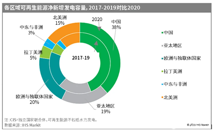 目前新冠疫情最新数据，全球疫情趋势与应对策略