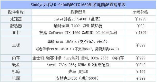 商务笔记本最新报价，性能与价格的完美平衡