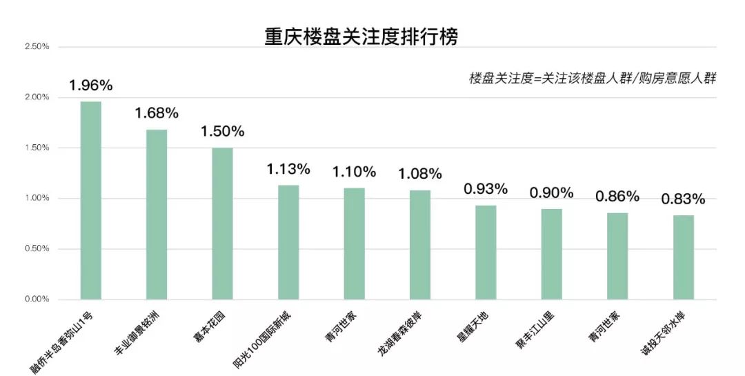 望江县最新房价，市场趋势与购房指南