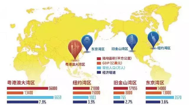 粤港澳最新情况，融合发展新篇章