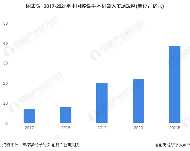 一腔最新情况，探索科技、医疗与社会发展的交汇点