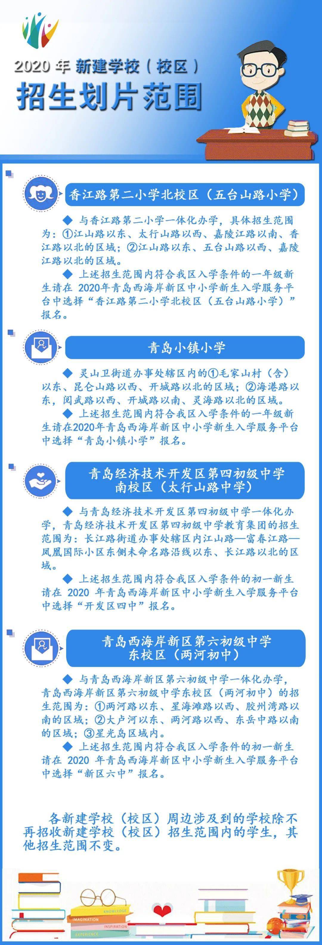 最新学校招生公告，开启智慧教育新篇章