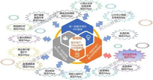 时代币最新消息，探索数字货币的未来趋势与影响