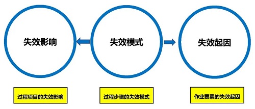 最新24小时网站失效，原因、影响及应对策略