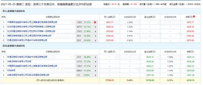 贵州龙吟最新消息，探秘神秘声音背后的科学之谜