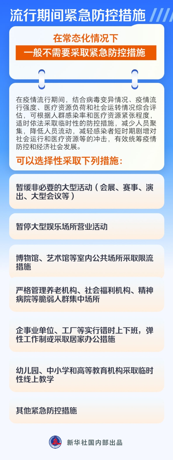 疫情重点防控地区最新动态与应对策略