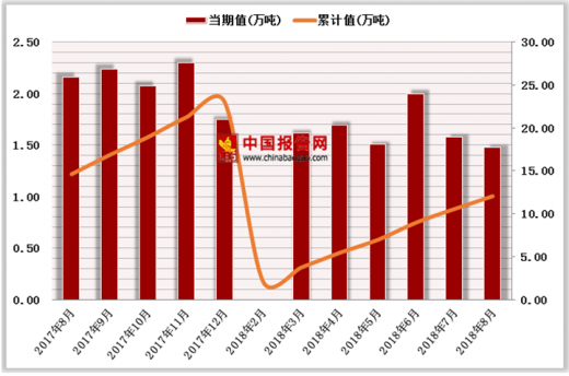 广东疫情最新情况分析