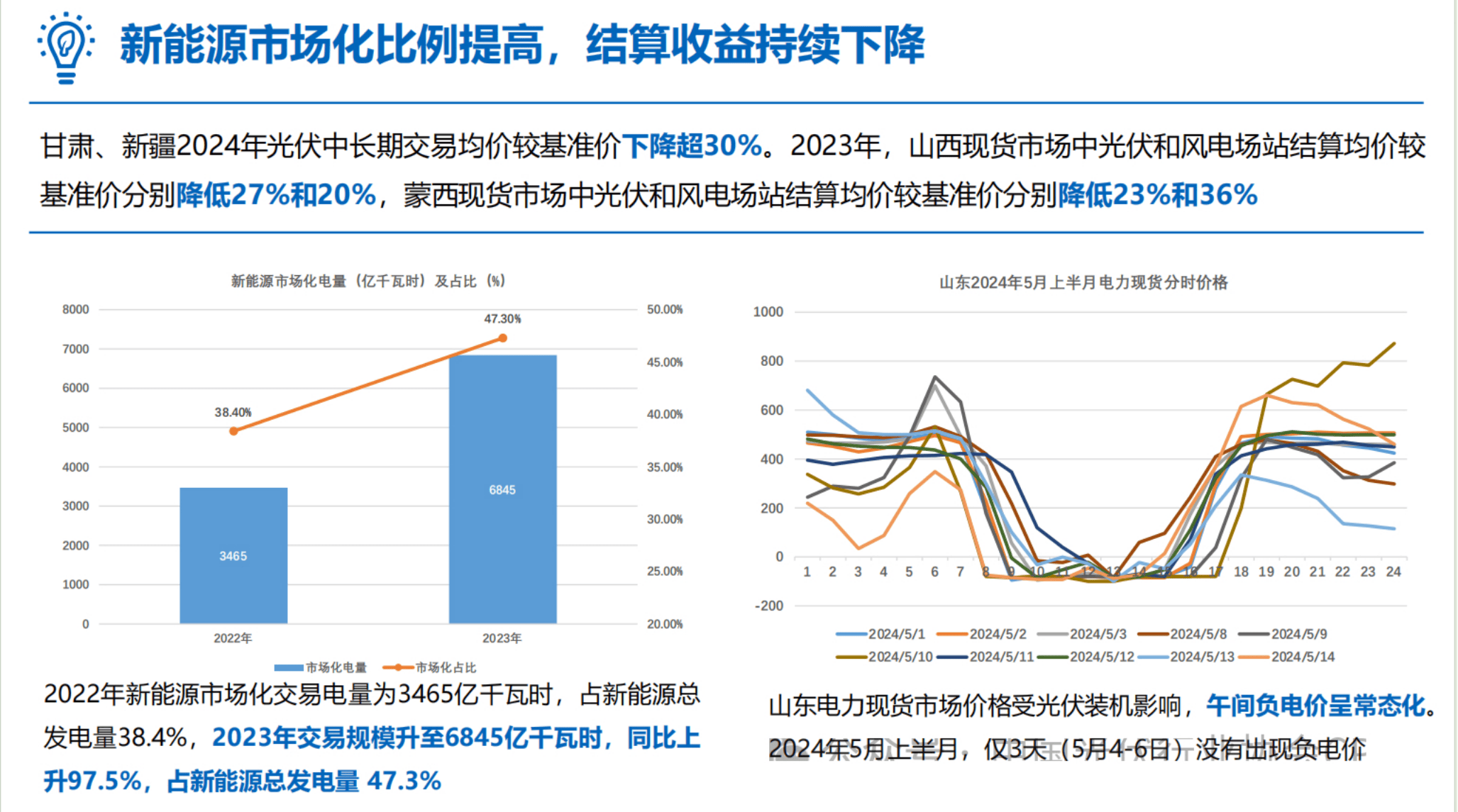 城市限电最新消息，能源转型与可持续发展的挑战与机遇