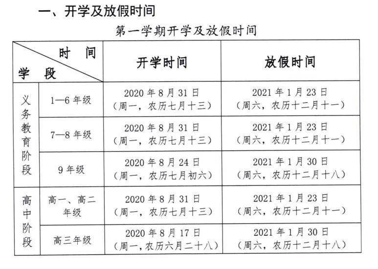 高中开学时间最新通知，迎接新学期的挑战与机遇