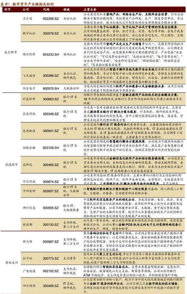 欲钱最新消息，揭秘数字货币的未来发展与投资机会