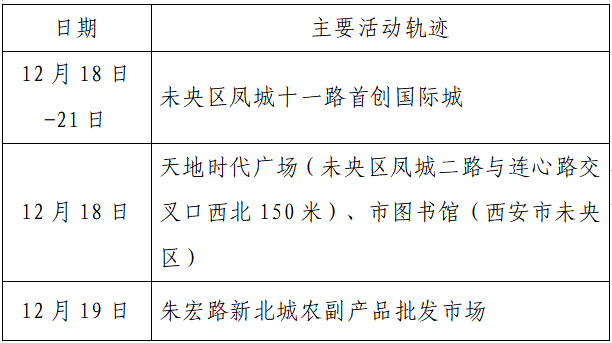 江西病例最新消息，精准防控下的疫情稳定与民生保障