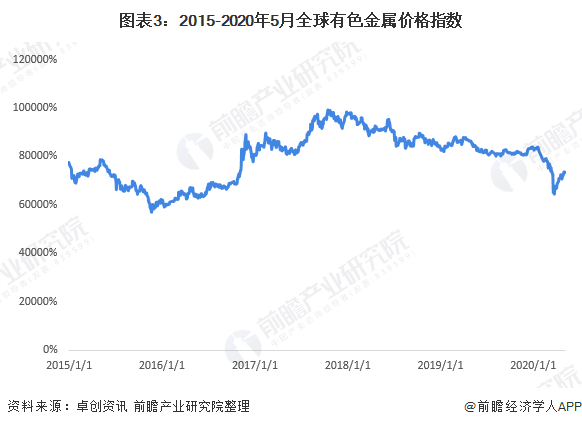 黄金交易所最新动态，市场趋势、技术创新与全球影响