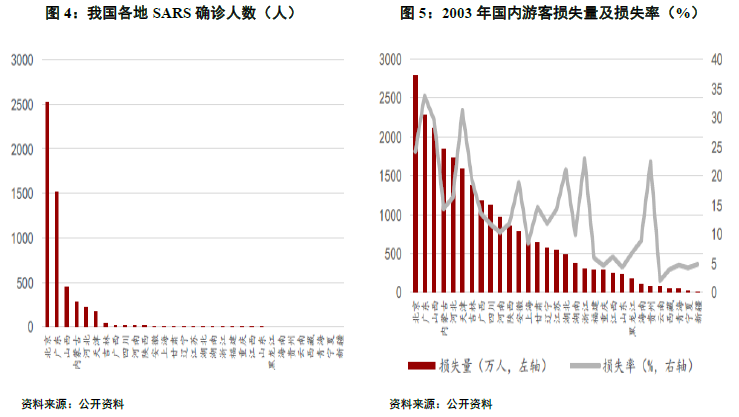 山海疫情最新消息，全球抗疫进展与影响分析